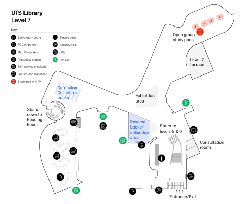 UTS Library (Level 7)